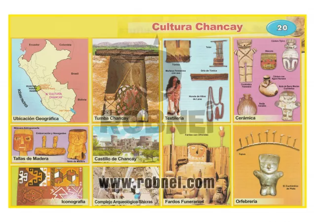 Cultura Chancay